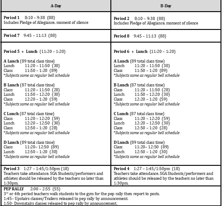 1st/2nd period starts at 8:10 am.  7th/8th period starts at 9:45 am.  5th/6th period with lunch starts at 11:20 follow regular lunch schedule.  Pep rally starts at 2 pm.